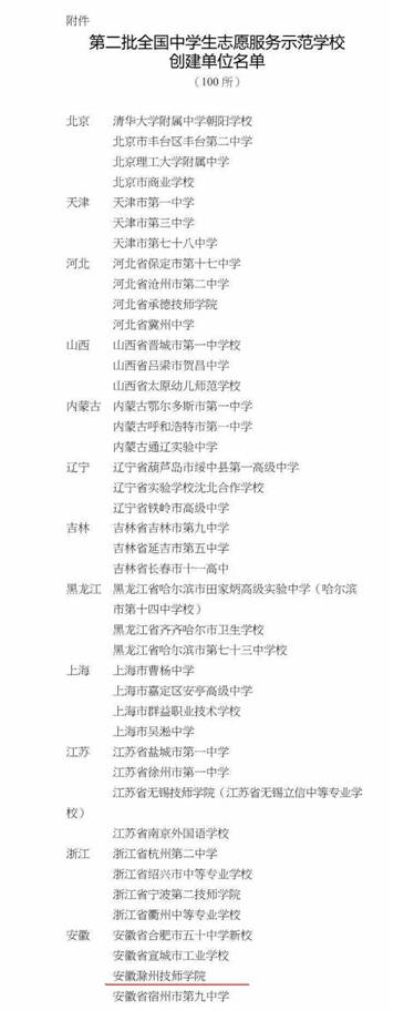 clip_image002.jpg 说明:C:\Documents and Settings\Administrator\桌面\1.JPG