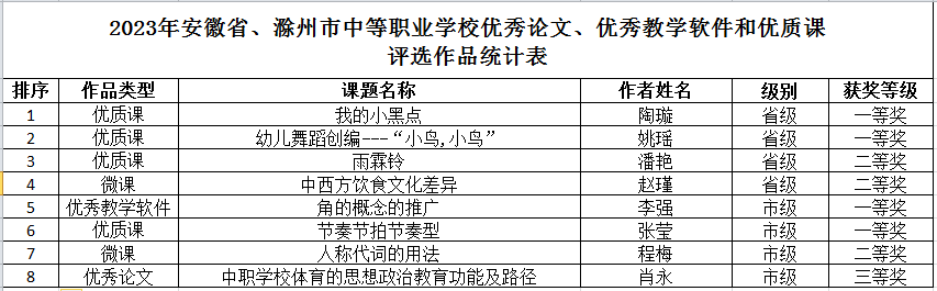 D:\微信\WeChat Files\liqiang2594723\FileStorage\Temp\ba91bba7e4b6785bf42aa9a9ac601b2.png