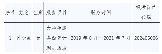 微信截图_20240701105629.png